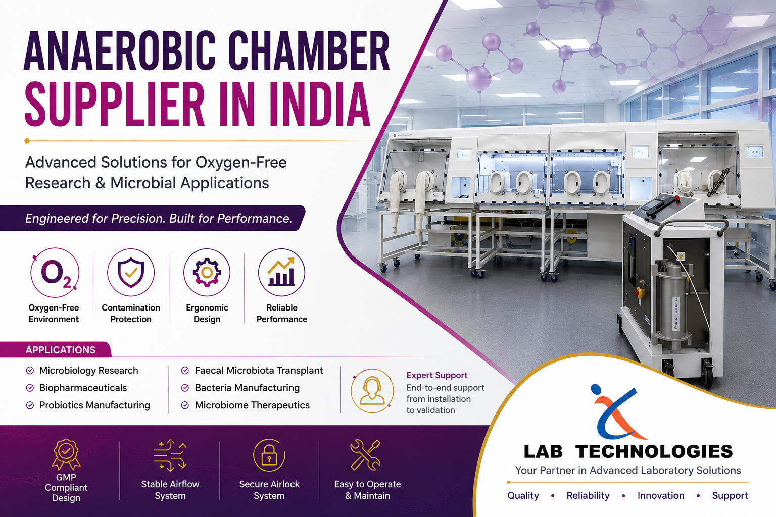 Anaerobic Chamber Supplier in India